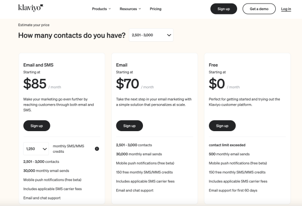 Help an unemployed person to start a Shopify Dropshipping Store